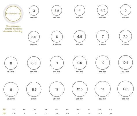 chanel ring sizes|jared ring sizer printable.